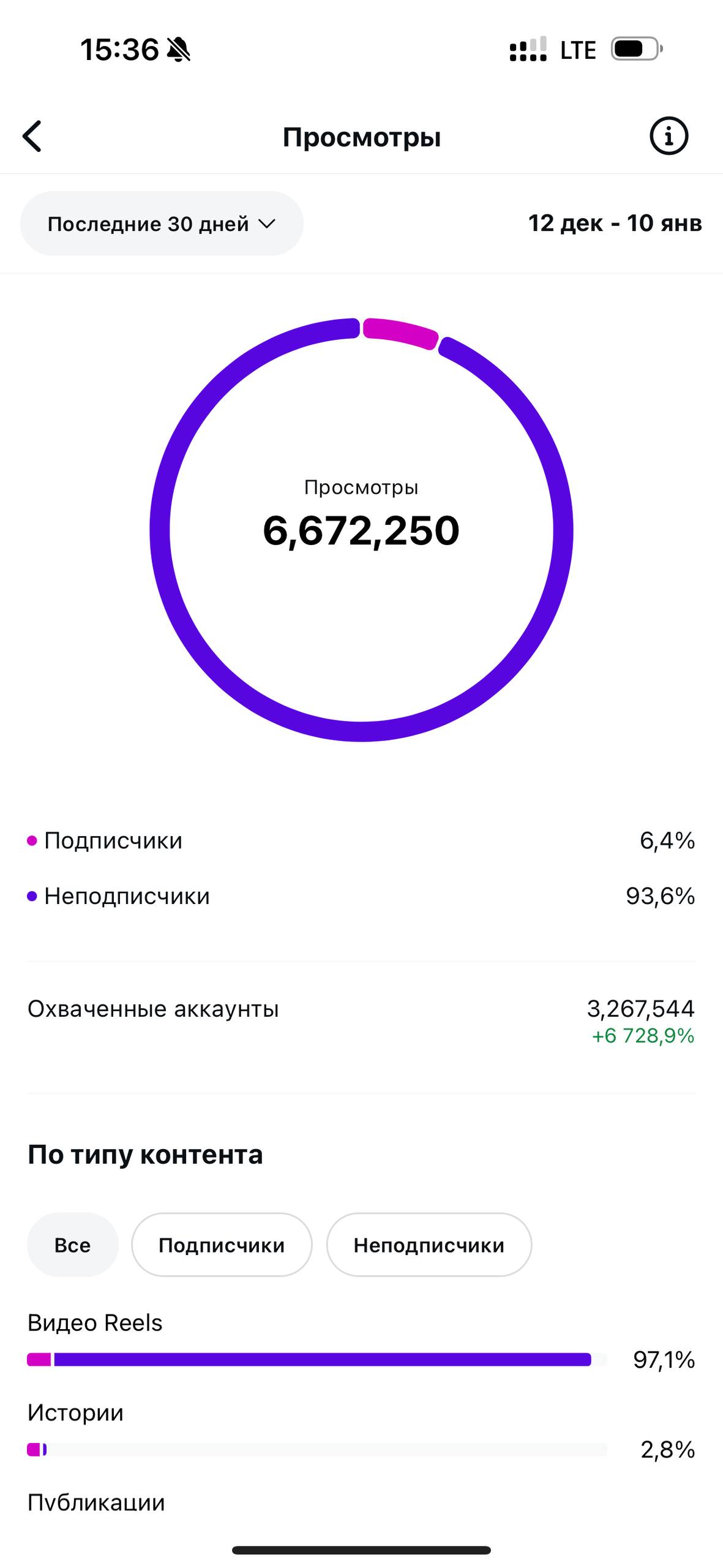 Статистика 1